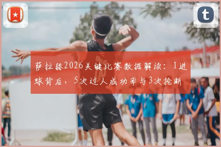 萨拉赫2026关键比赛数据解读：1进球背后，5次过人成功率与3次抢断的攻防价值